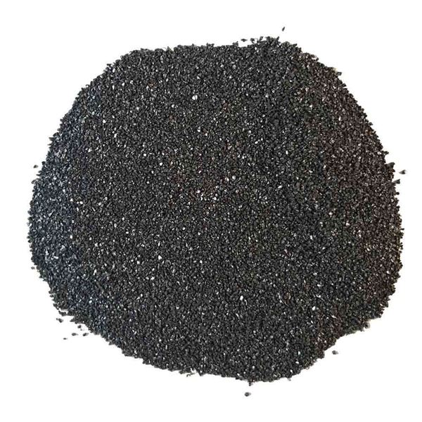 Microgrit SIC Series (Silicon Carbide Abrasives)